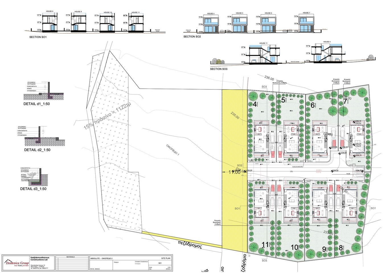 Absolute Villas, PRICE INCLUDES: