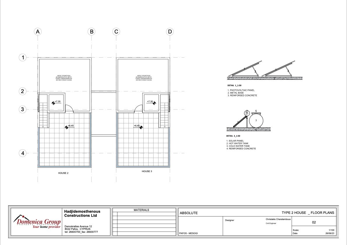 Absolute Villas, PRICE INCLUDES: