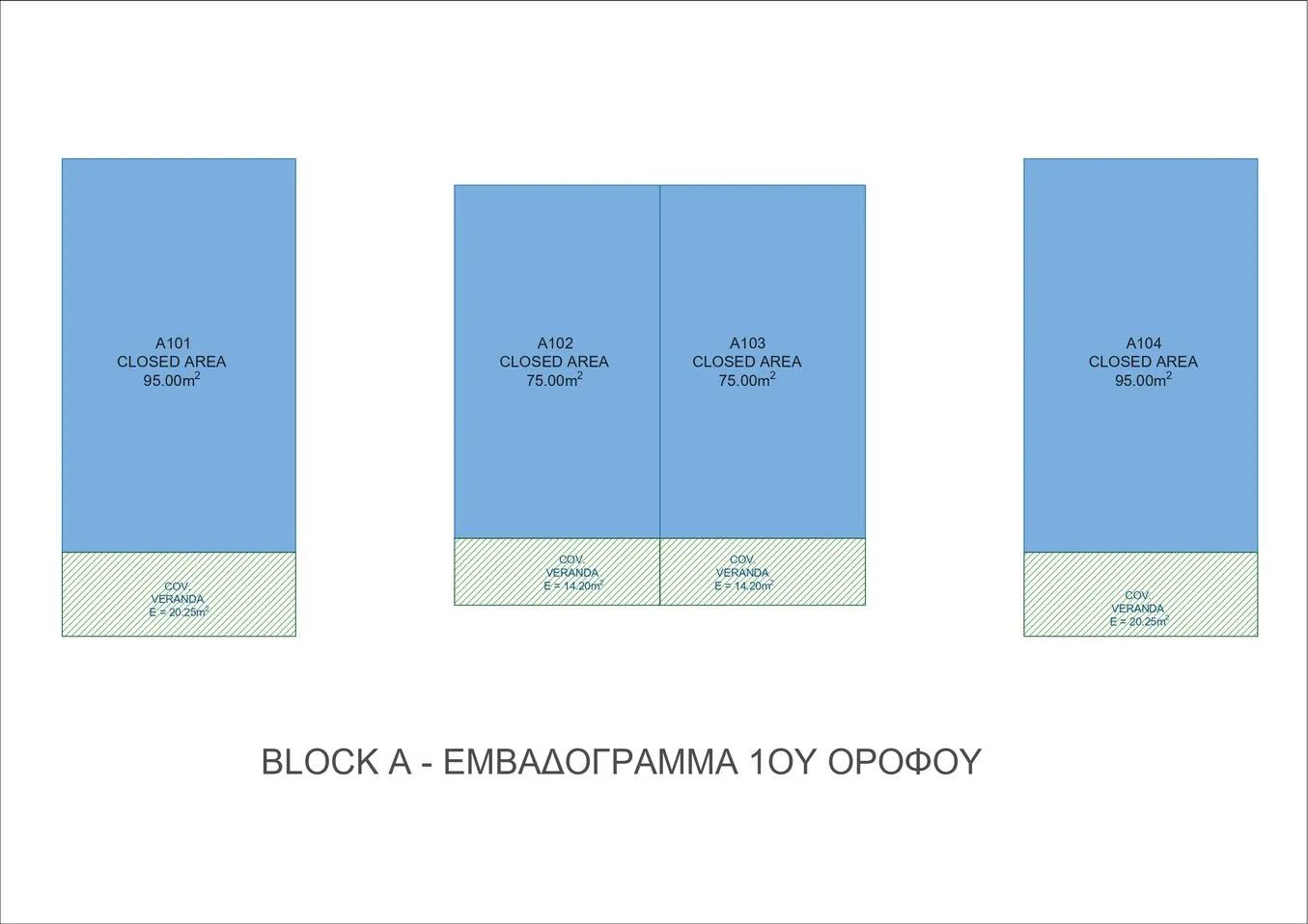 Photo 28: Thea, Block A